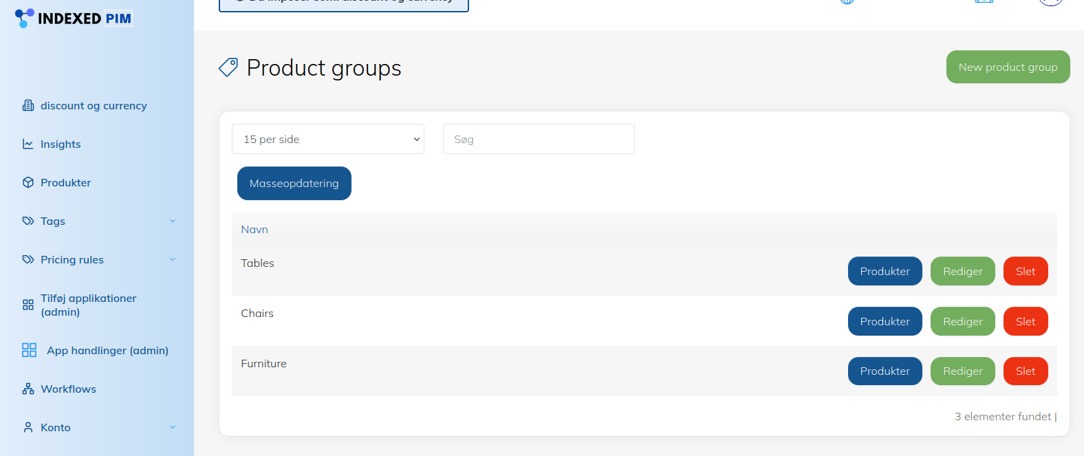 Product Groups in PIM